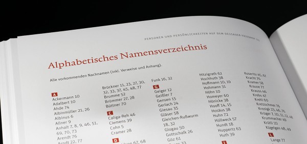 Index aler vorkommenden Nachnamen